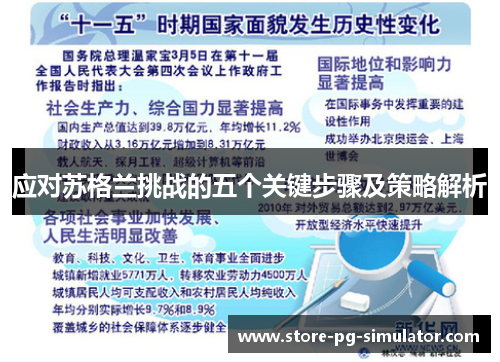 应对苏格兰挑战的五个关键步骤及策略解析