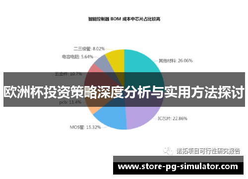 欧洲杯投资策略深度分析与实用方法探讨