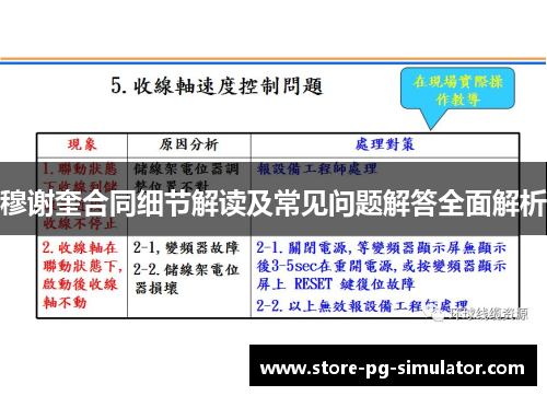穆谢奎合同细节解读及常见问题解答全面解析