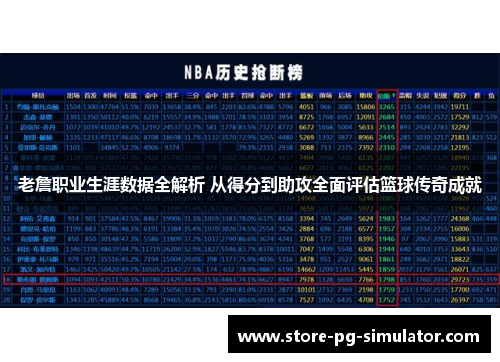 老詹职业生涯数据全解析 从得分到助攻全面评估篮球传奇成就